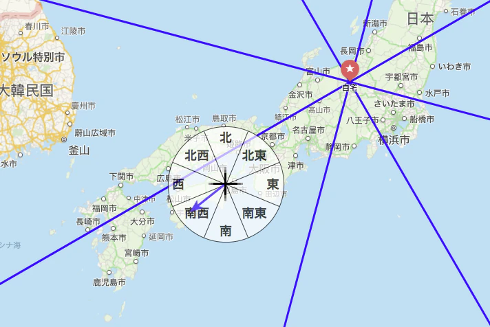 方位図